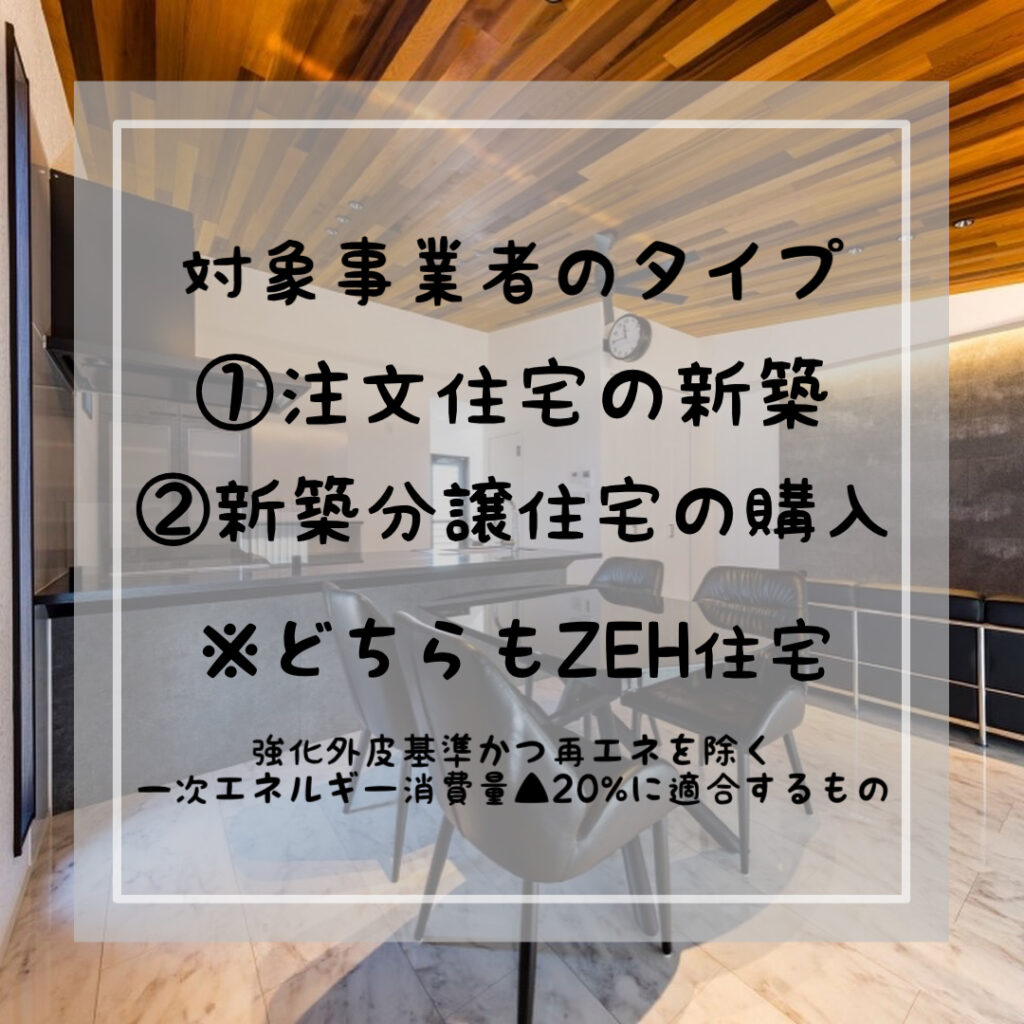 こどもエコ住まい支援事業対象事業