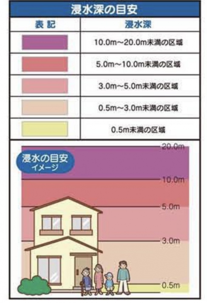 佐賀市南部ハザードマップ