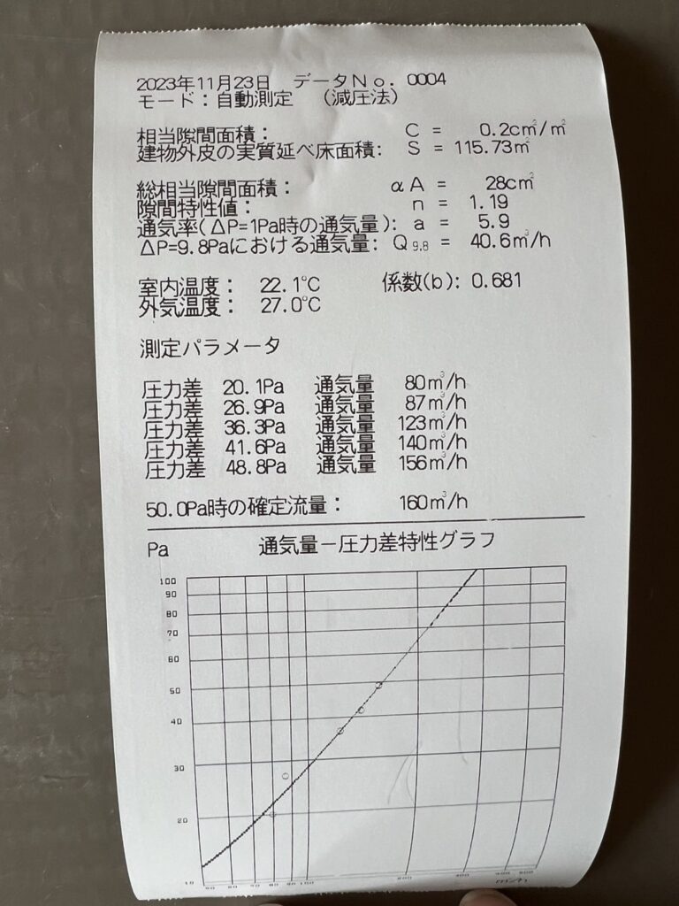 佐賀市　高気密高断熱住宅